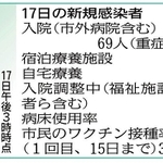 神戸新聞ＮＥＸＴ