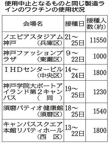 神戸新聞ＮＥＸＴ