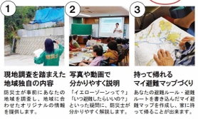マイ避難マップ作りの説明会の内容を記したチラシ（抜粋）