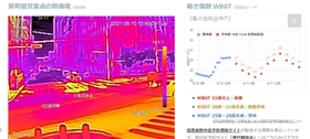京町筋交差点の熱画像などを公開するサイトの画面
