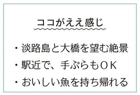 神戸新聞ＮＥＸＴ