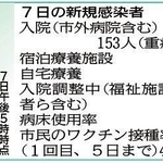 神戸新聞ＮＥＸＴ