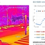 京町筋交差点の熱画像などを公開するサイトの画面