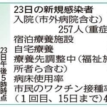 神戸新聞ＮＥＸＴ
