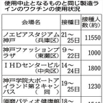 神戸新聞ＮＥＸＴ