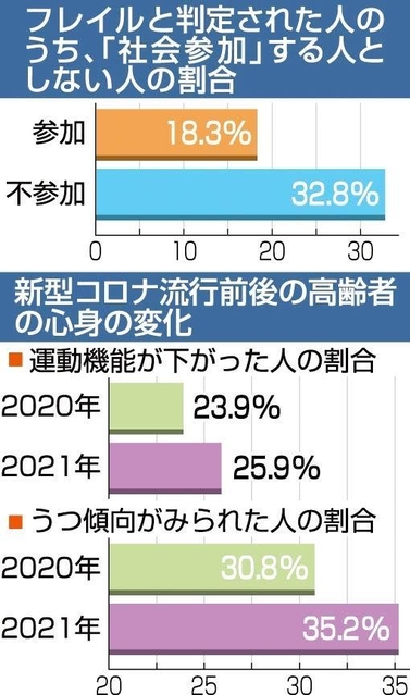神戸新聞ＮＥＸＴ