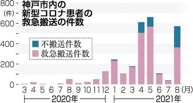 神戸新聞ＮＥＸＴ