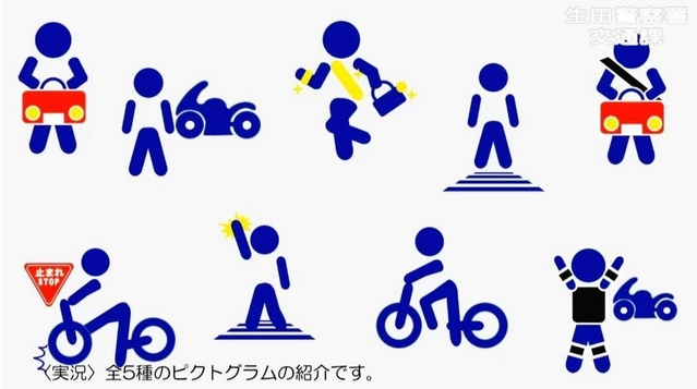 生田署交通課が製作したピクトグラム動画の一部＝生田署提供