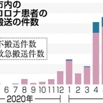 神戸新聞ＮＥＸＴ