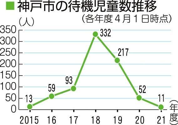神戸新聞ＮＥＸＴ