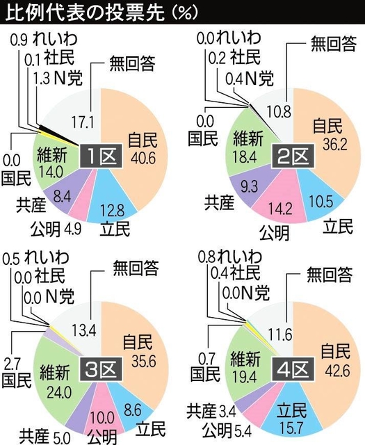 神戸新聞ＮＥＸＴ