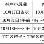 神戸新聞ＮＥＸＴ