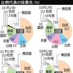 神戸新聞ＮＥＸＴ