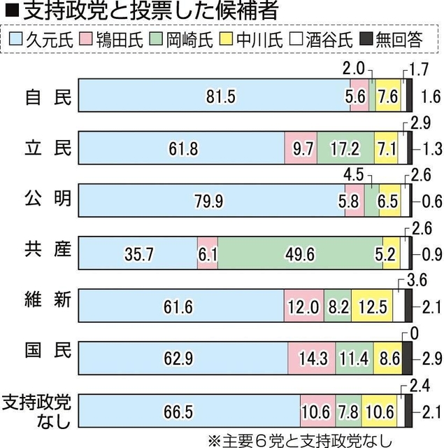 神戸新聞ＮＥＸＴ