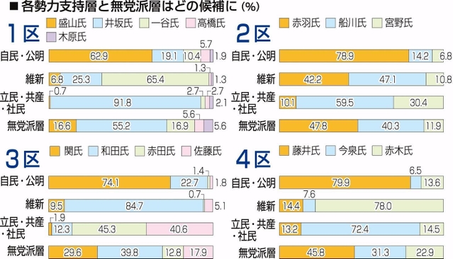 神戸新聞ＮＥＸＴ
