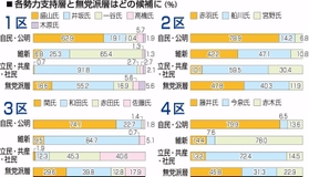 神戸新聞ＮＥＸＴ
