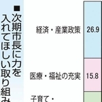 神戸新聞ＮＥＸＴ