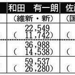 神戸新聞ＮＥＸＴ