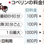 神戸新聞ＮＥＸＴ