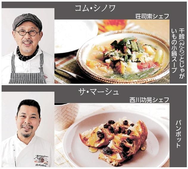 写真はいずれも神戸市提供