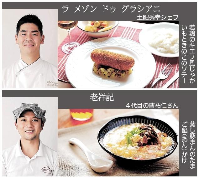 写真はいずれも神戸市提供