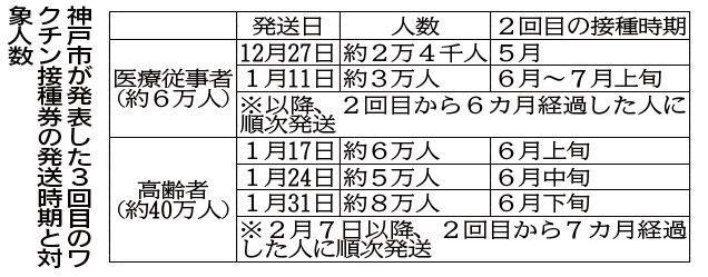 神戸新聞ＮＥＸＴ