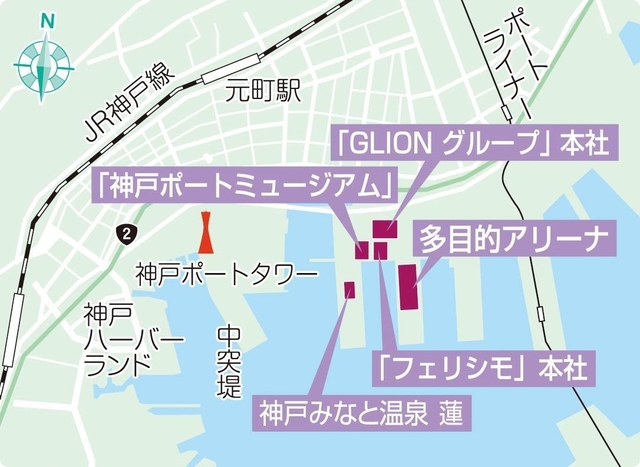 神戸新聞ＮＥＸＴ