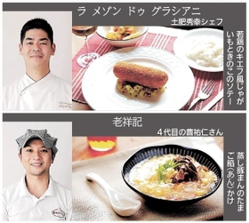 写真はいずれも神戸市提供