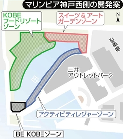 神戸新聞ＮＥＸＴ