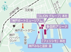 神戸新聞ＮＥＸＴ