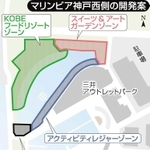 神戸新聞ＮＥＸＴ