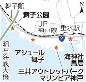 神戸新聞ＮＥＸＴ