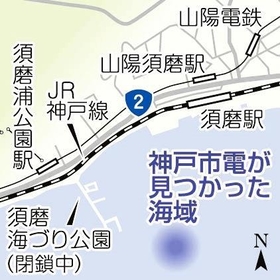 神戸新聞ＮＥＸＴ