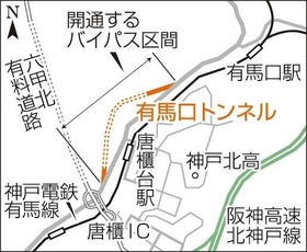 神戸新聞ＮＥＸＴ