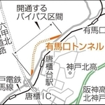 神戸新聞ＮＥＸＴ