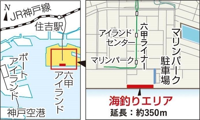 神戸新聞ＮＥＸＴ