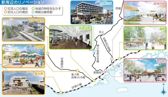 神戸新聞ＮＥＸＴ