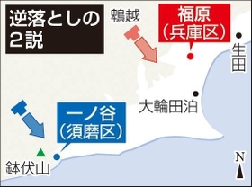神戸新聞ＮＥＸＴ