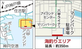 神戸新聞ＮＥＸＴ
