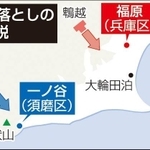 神戸新聞ＮＥＸＴ