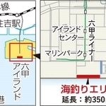 神戸新聞ＮＥＸＴ