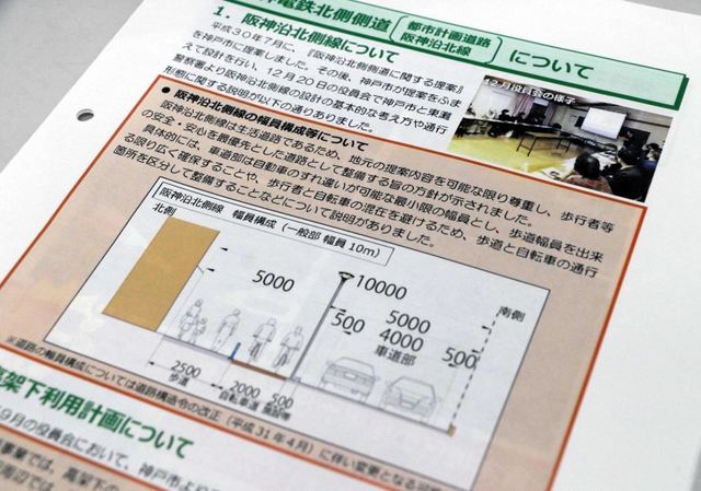歩道の幅を５メートルとした神戸市の計画案を紹介する２０１９年６月発行の「青木地区まちづくり協議会ニュース」