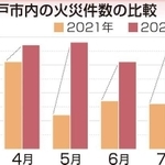神戸新聞ＮＥＸＴ