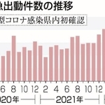 神戸新聞ＮＥＸＴ