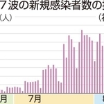 神戸新聞ＮＥＸＴ