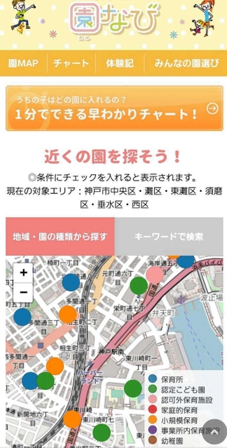 「すきっぷ園なび」のスマートフォン版サイト