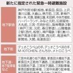 神戸新聞ＮＥＸＴ