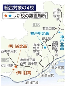 神戸新聞ＮＥＸＴ