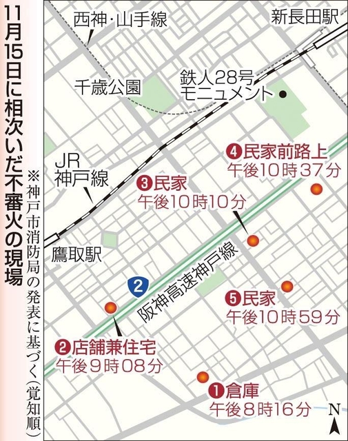 神戸新聞ＮＥＸＴ