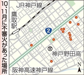 神戸新聞ＮＥＸＴ
